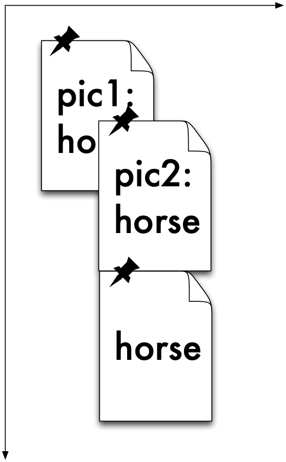 Positioned images