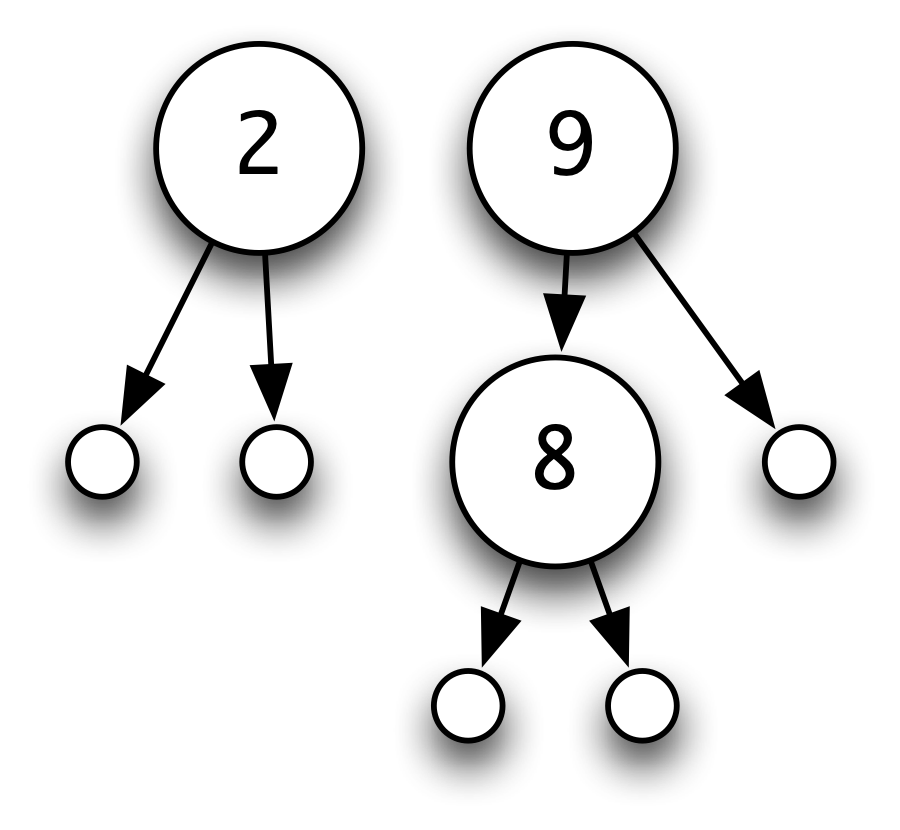 Deletion from a search tree