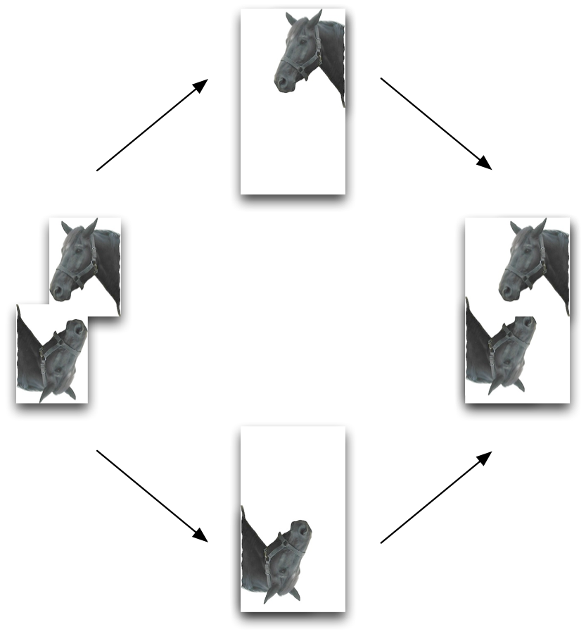 Superimposing two `Images`.